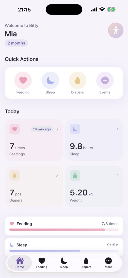 Bitty dashboard: today's feeds, sleep, diapers and weight